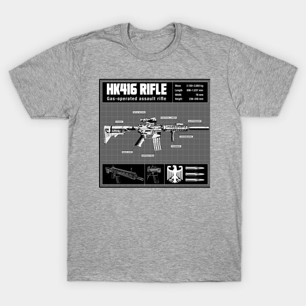 HK416 RIFLE DIAGRAM T-Shirt by theanomalius_merch